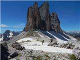 Rifugio Auronzo - Monte Paterno